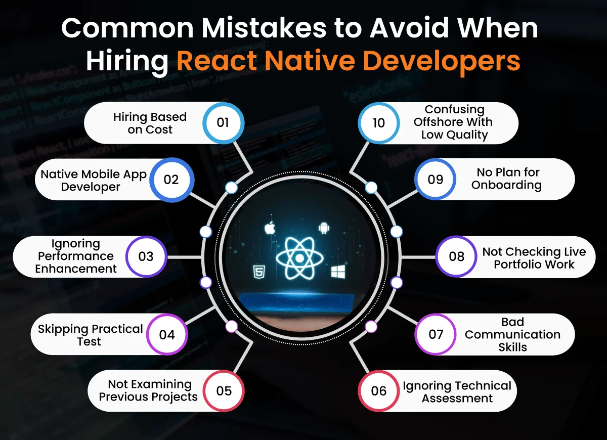 Common Mistakes to Avoid When  Hiring React Native Developers
