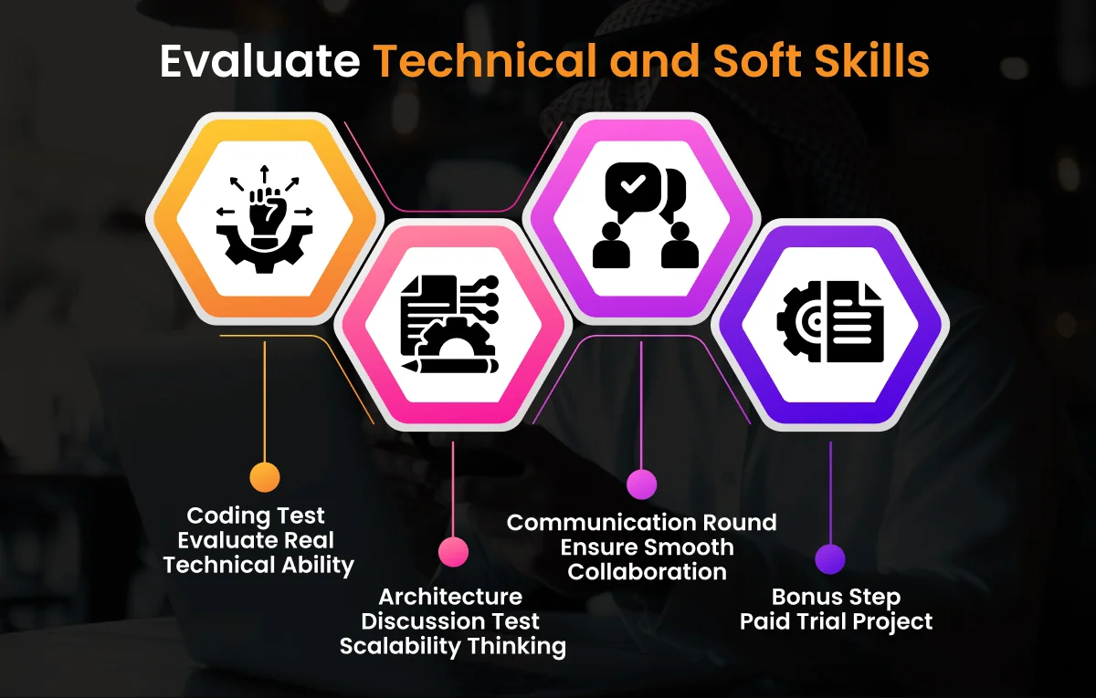 Evaluate Technical and Soft Skills