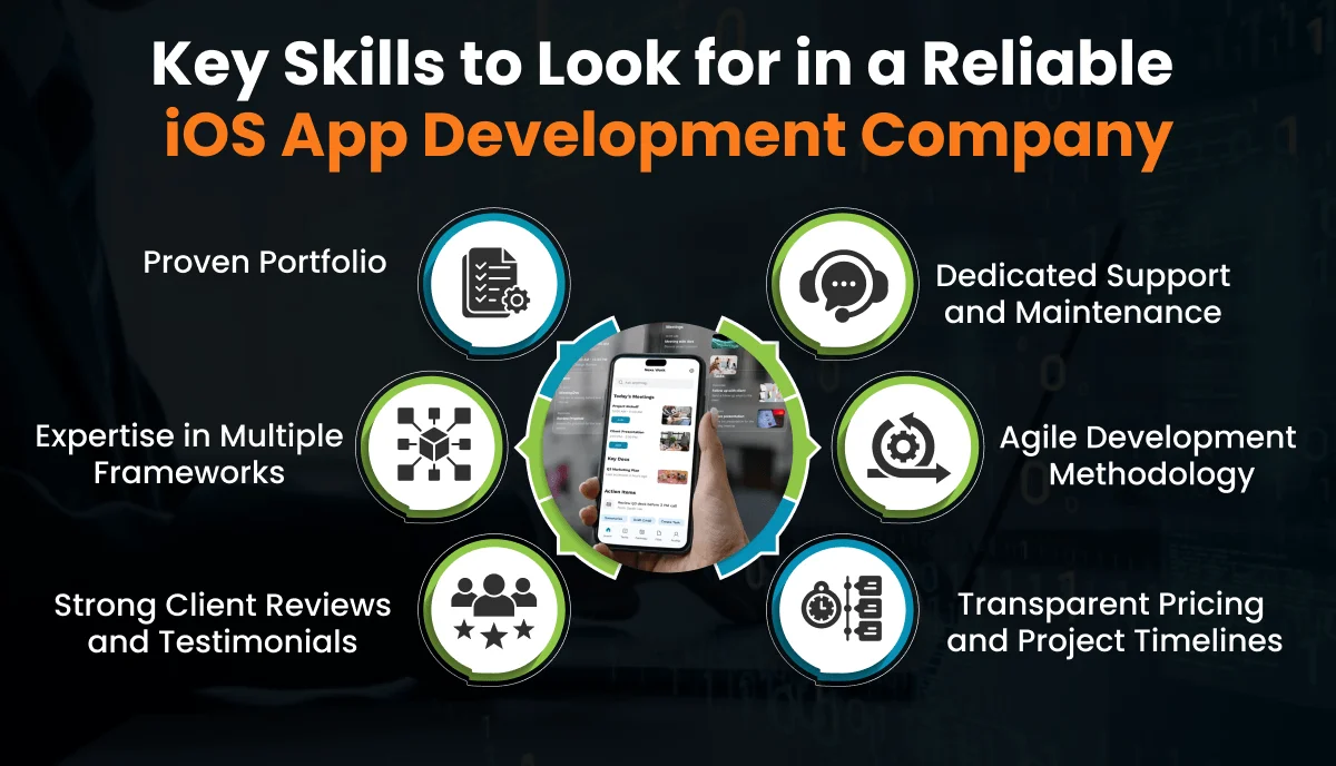 Key Skills to Look for in a Reliable iOS App Development Company Key Skills to Look for in a Reliable iOS App Development Company