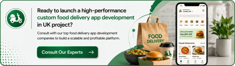 Estimated Total Cost by App Type