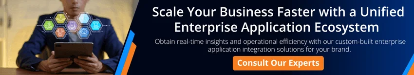 Scale Your Business Faster with a Unified Enterprise Application Ecosystem (1)