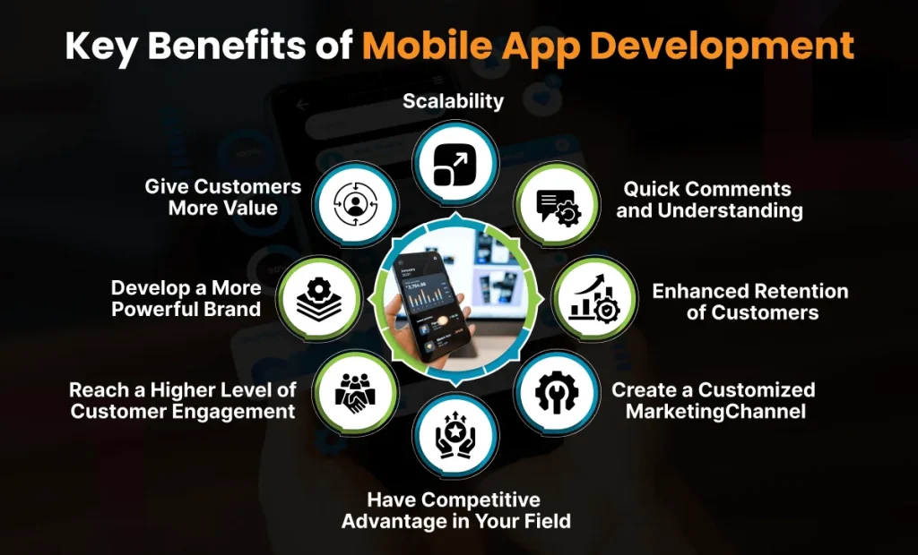 Mobile App Development Tips 2026