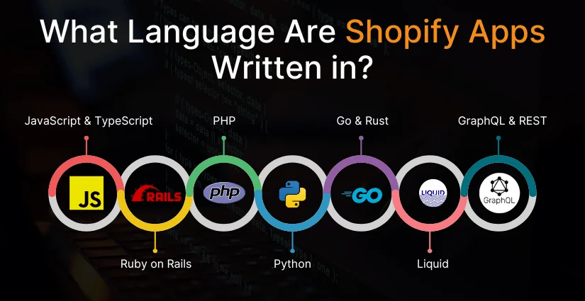 Languages for Shopify Apps