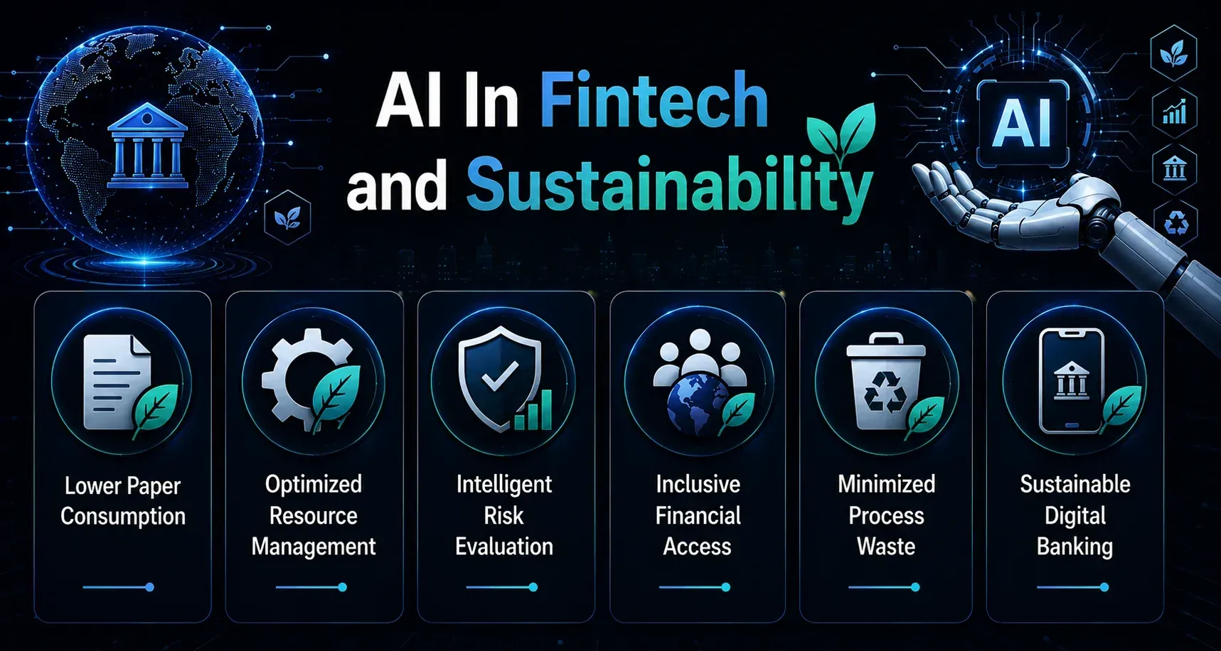 Ai in Finetch and Sustainbility 3 Ai in Fintech and Sustainbility