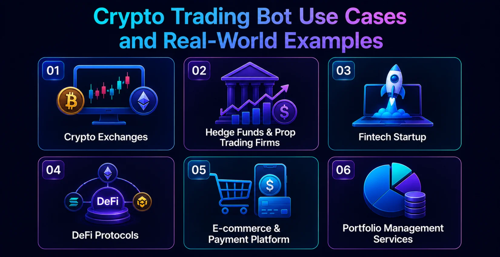 Crypto Trading Bot use Cases And Real World Examples Crypto Trading Bot use Cases And Real World Examples