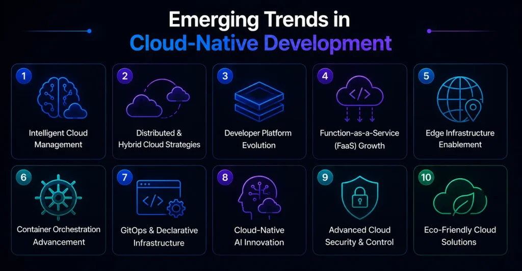 Emerging Trends