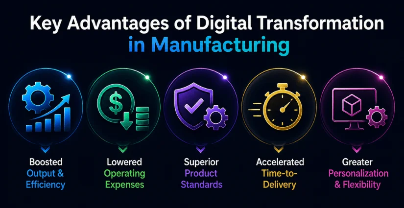 Benefits of Digital Transformation in Manufacturing Industry