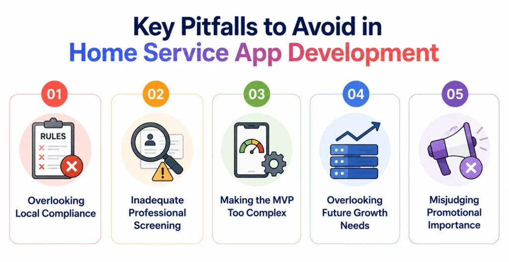 Common Mistakes to Avoid in Home Service App Development
