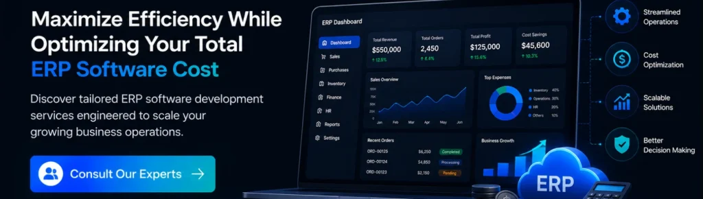 Maximize Efficiency While Optimizing Your Total ER Software Cost