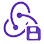 Redux Persist