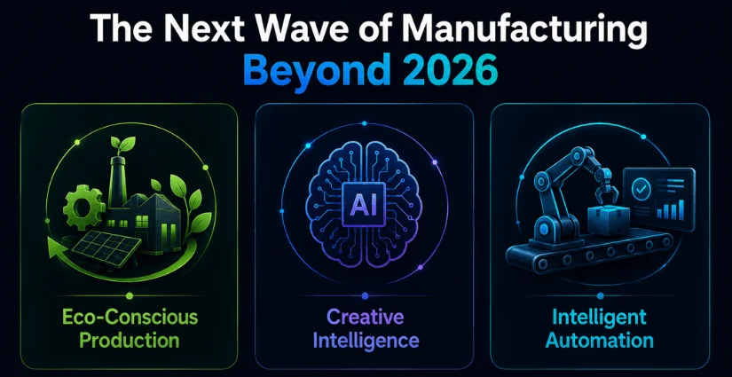 Future Trends in Manufacturing Beyond