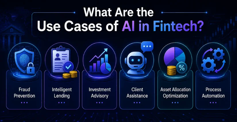 What are the Use Cases of AI in Fintech (1) What are the Use Cases of AI in Fintech
