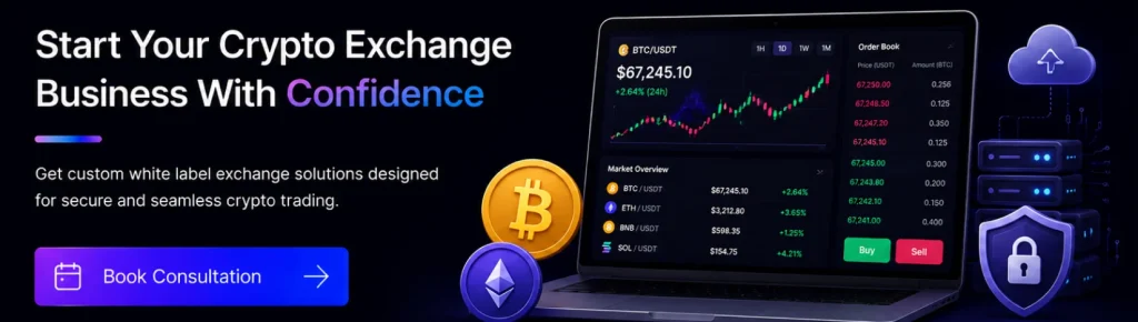 start crypto exchange business start crypto exchange business