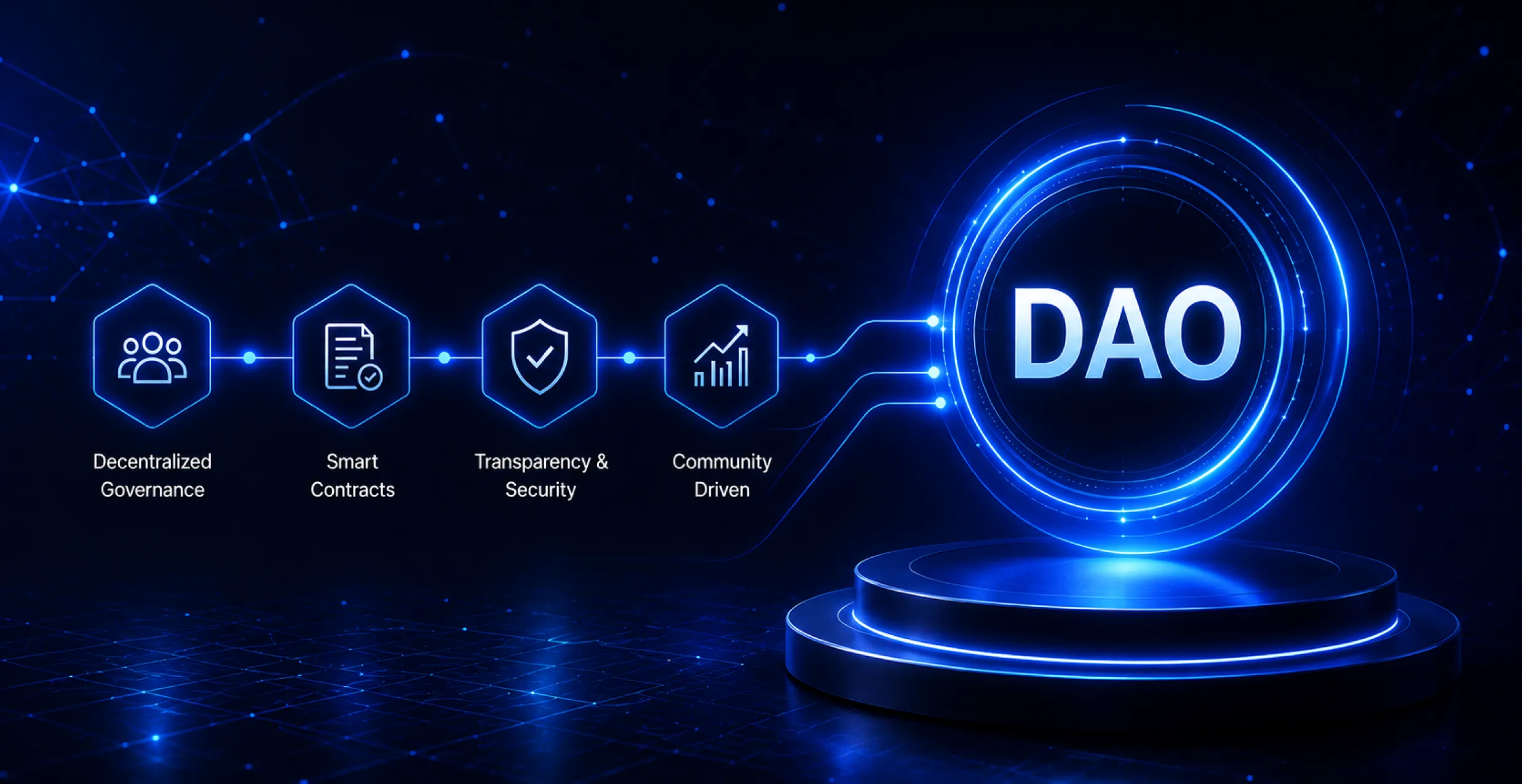 DAO Development in 2026: Features, Benefits, and Implementation Guide