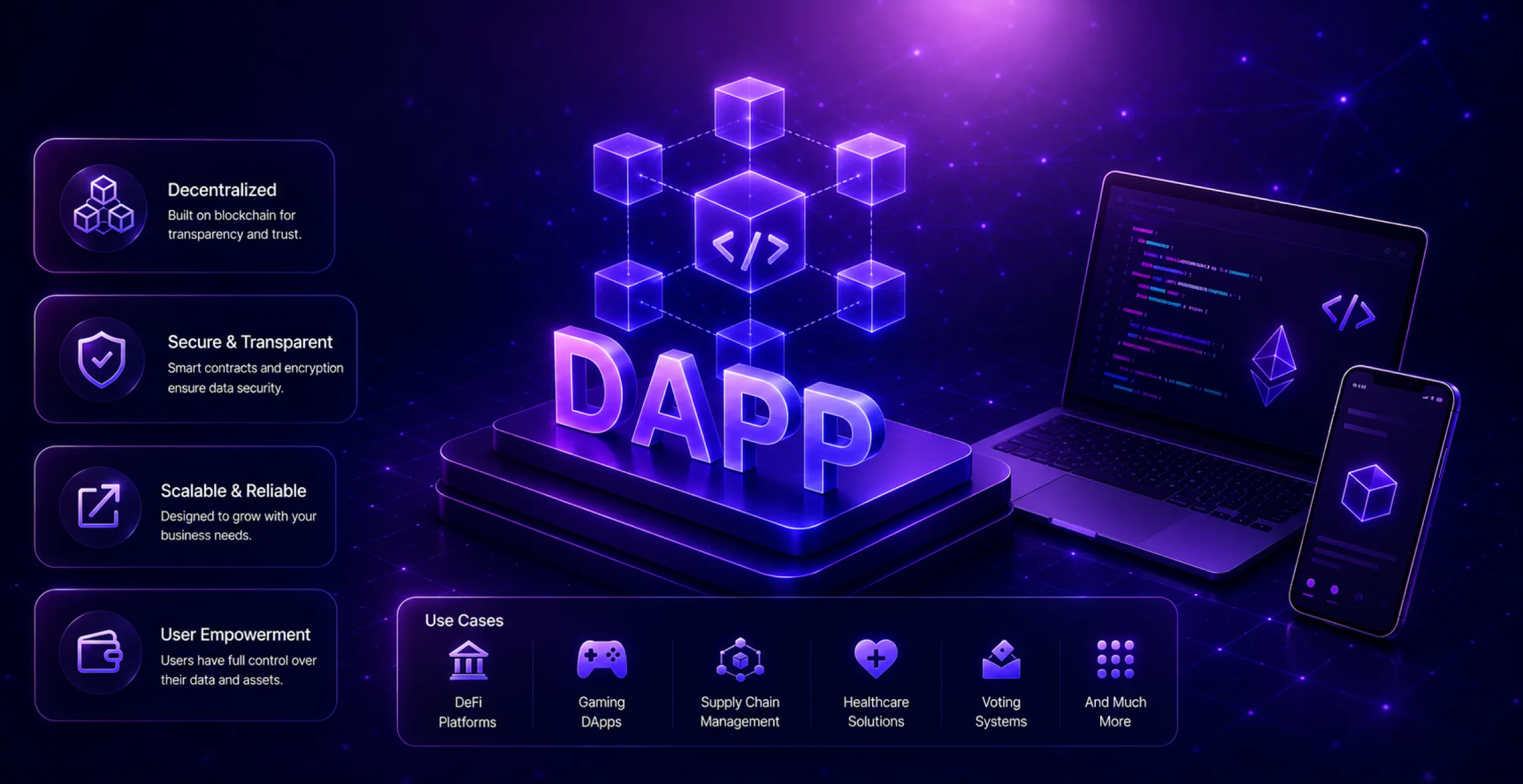 dApp Development for Businesses: Process and Use Cases