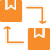 Derivatives Decentralized Exchanges