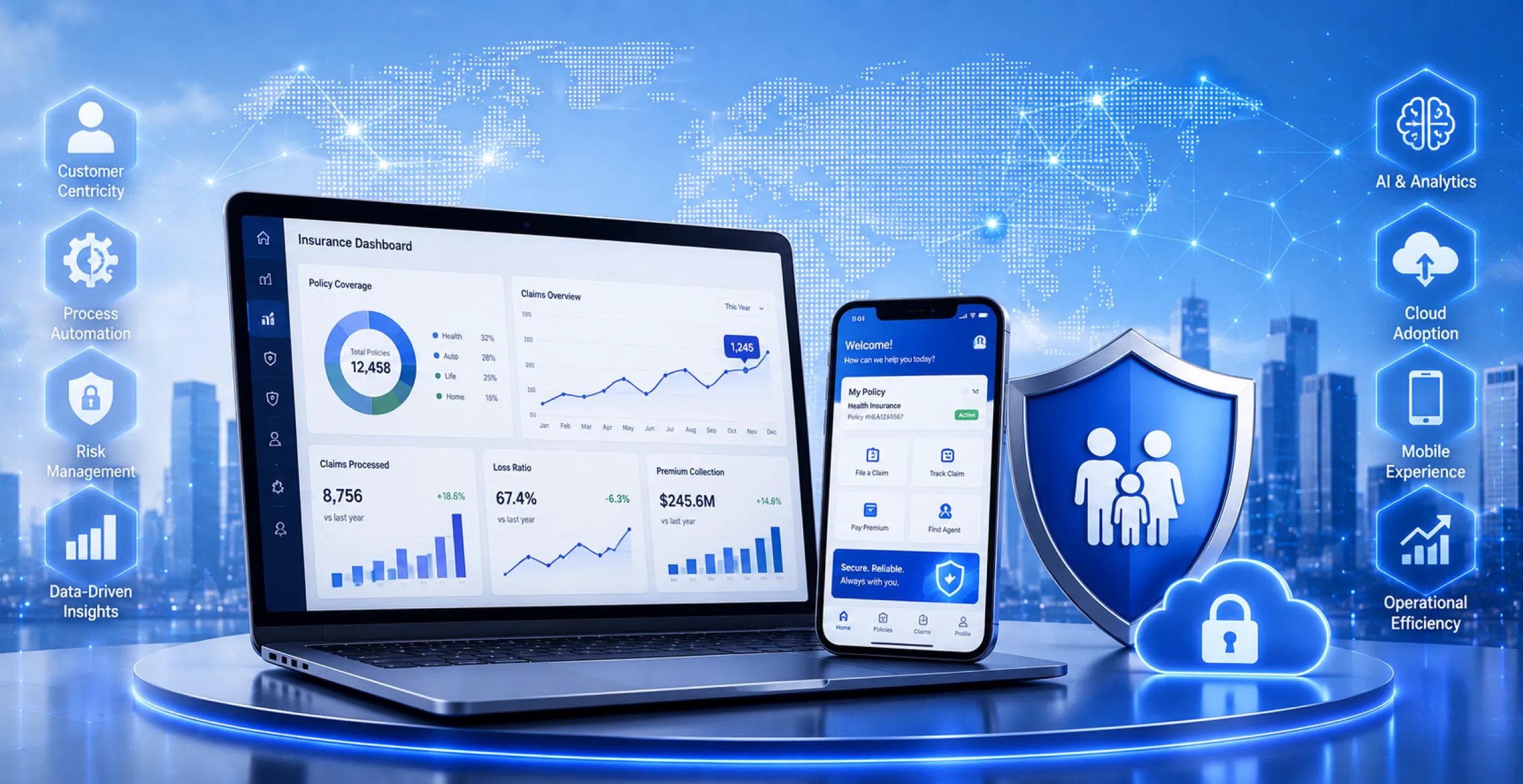 Mobile App Development