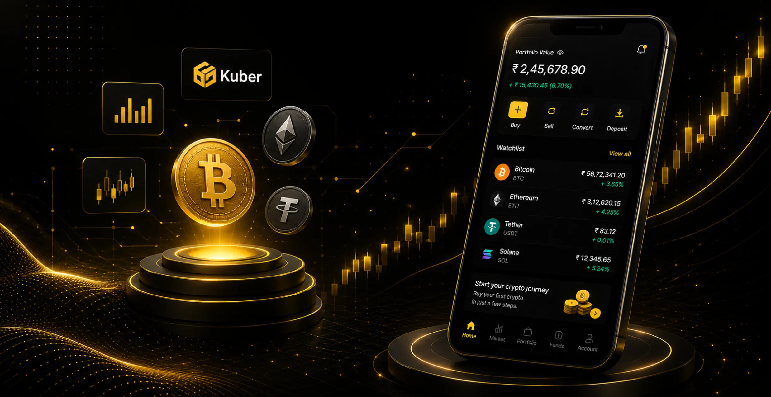 How to Develop a Crypto Trading App Like CoinSwitch Kuber