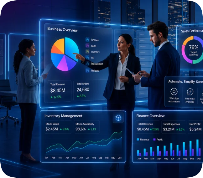 Industries We Serve with Custom ERP Development