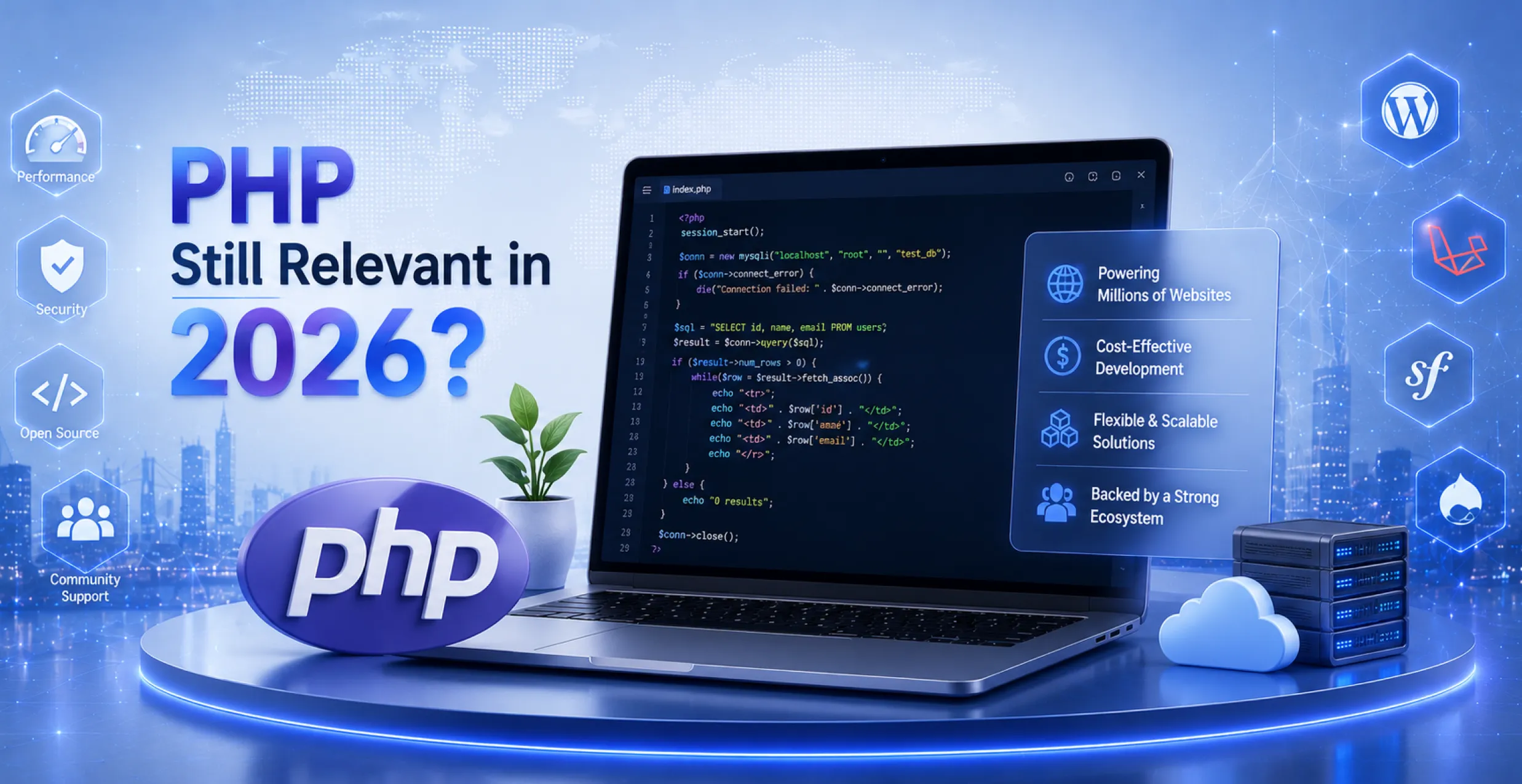 Is PHP Still Relevant for Web Development in 2026?