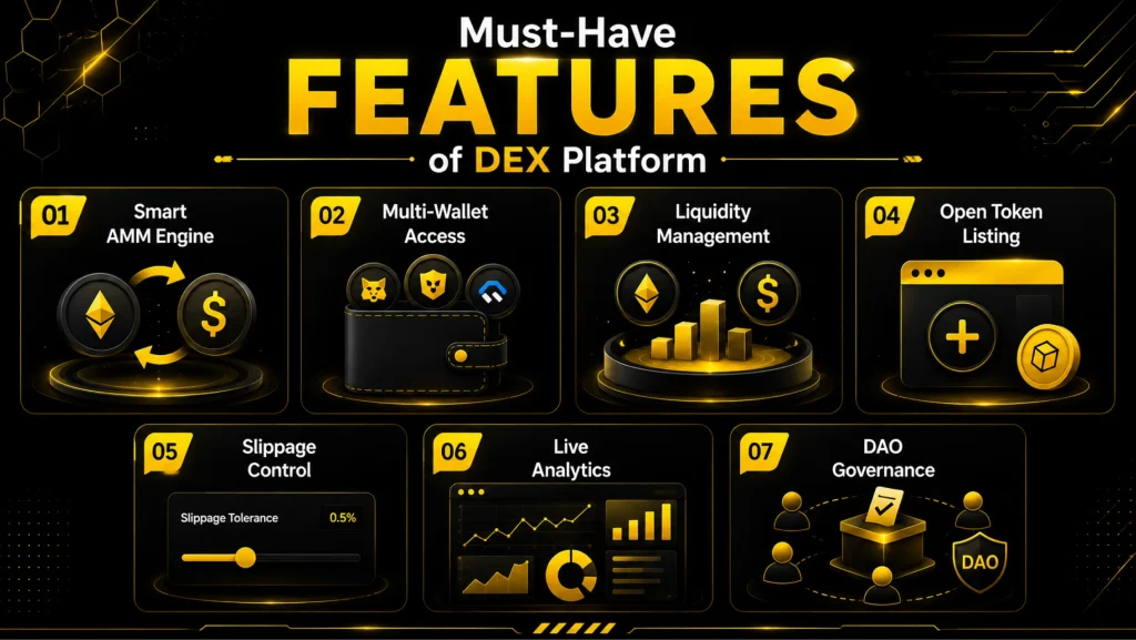 Features for Every Successful DEX Platform