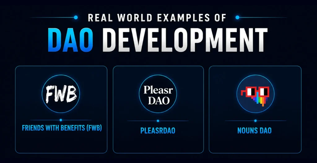 Real Businesses, Real Results: DAO Use Cases That Prove the Model Works