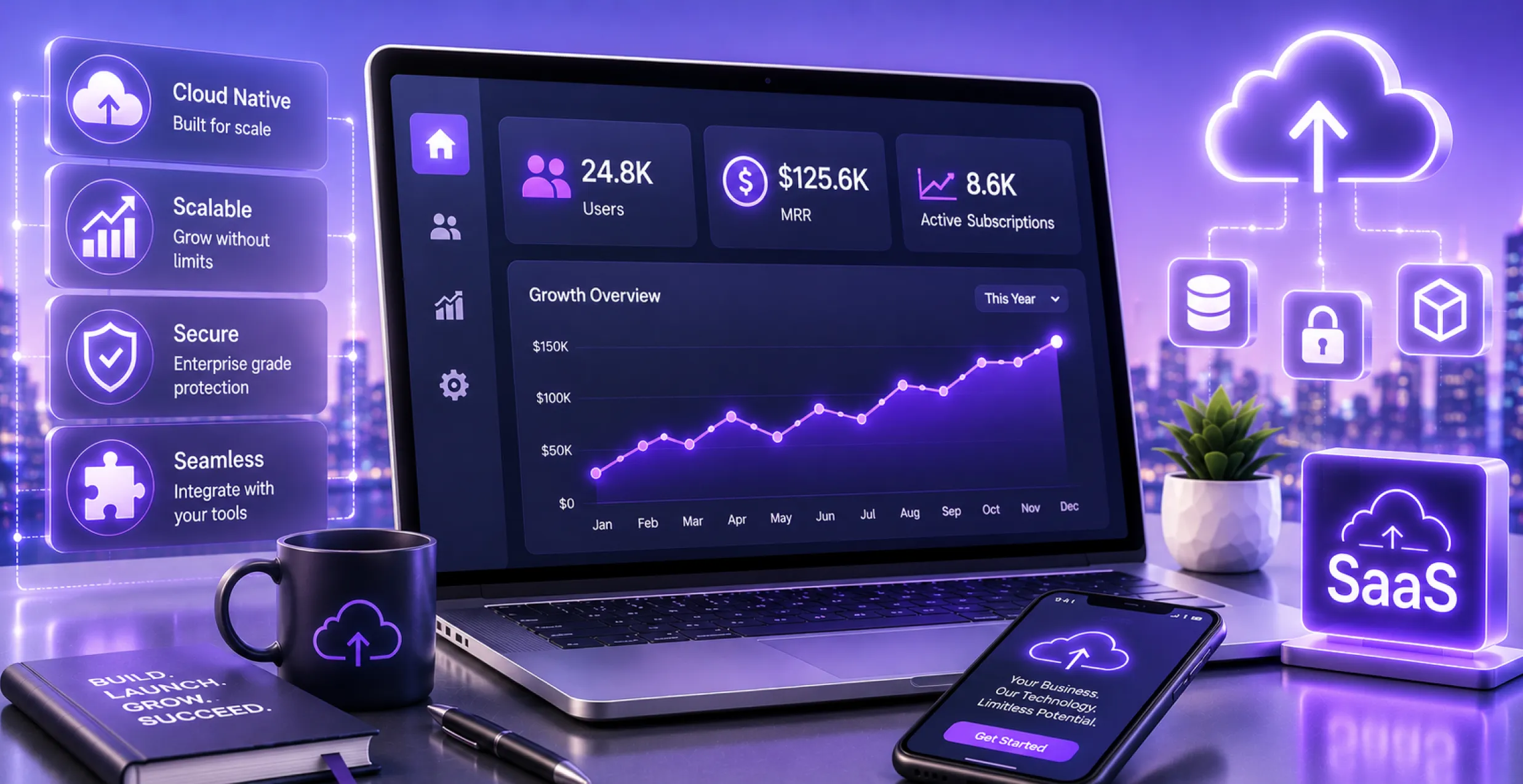 SaaS Application-Development