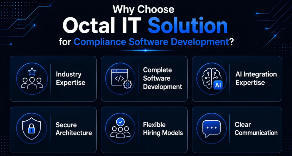 Why Do Organizations Choose Octal IT Solution as Their Compliance Software Platform Partner?