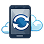 Background Sync
