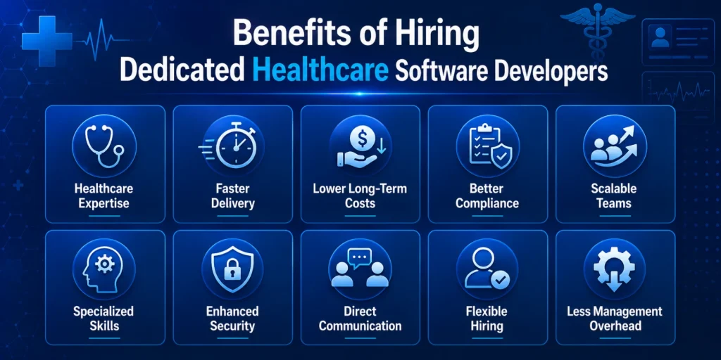 Benefits of Hiring Dedicated Healthcare Software Developers