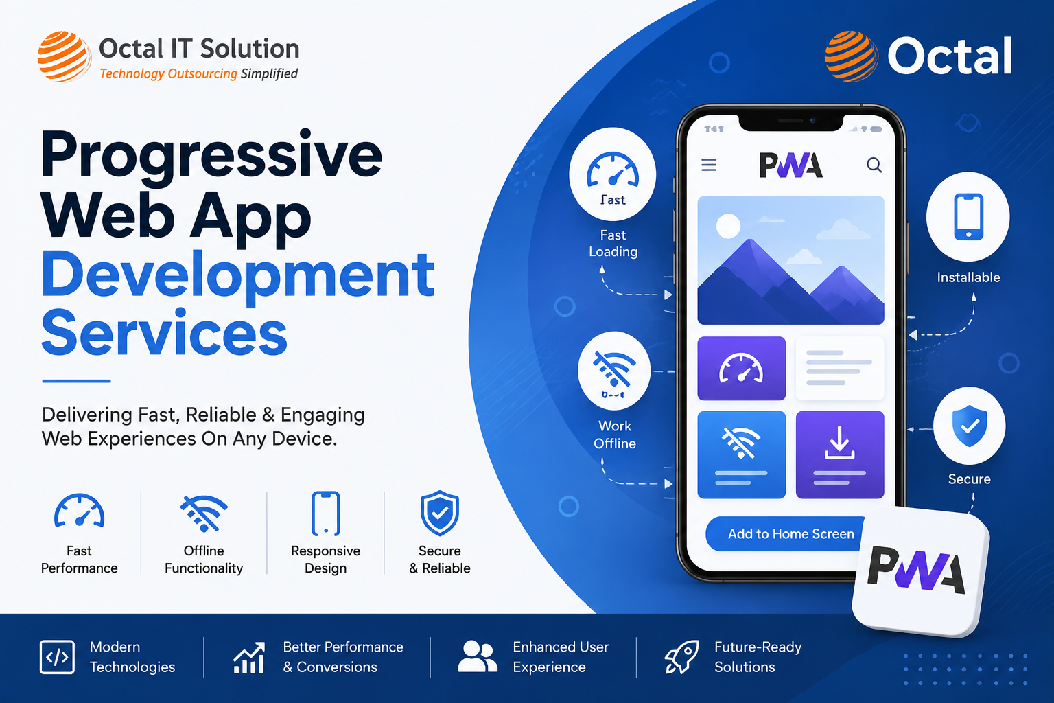 Progressive Web App Development Services | Octal IT Solution