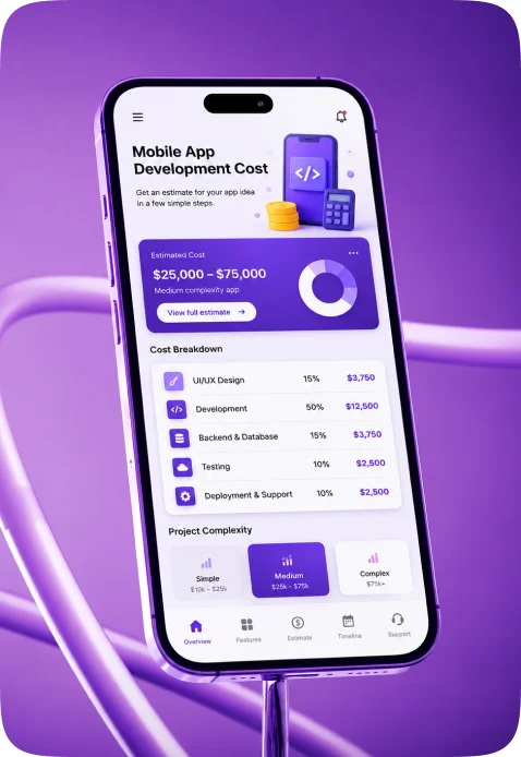 Mobile Application Development Cost
