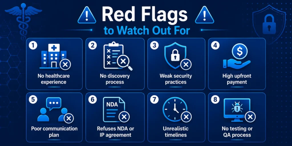Red Flags to Watch Out For