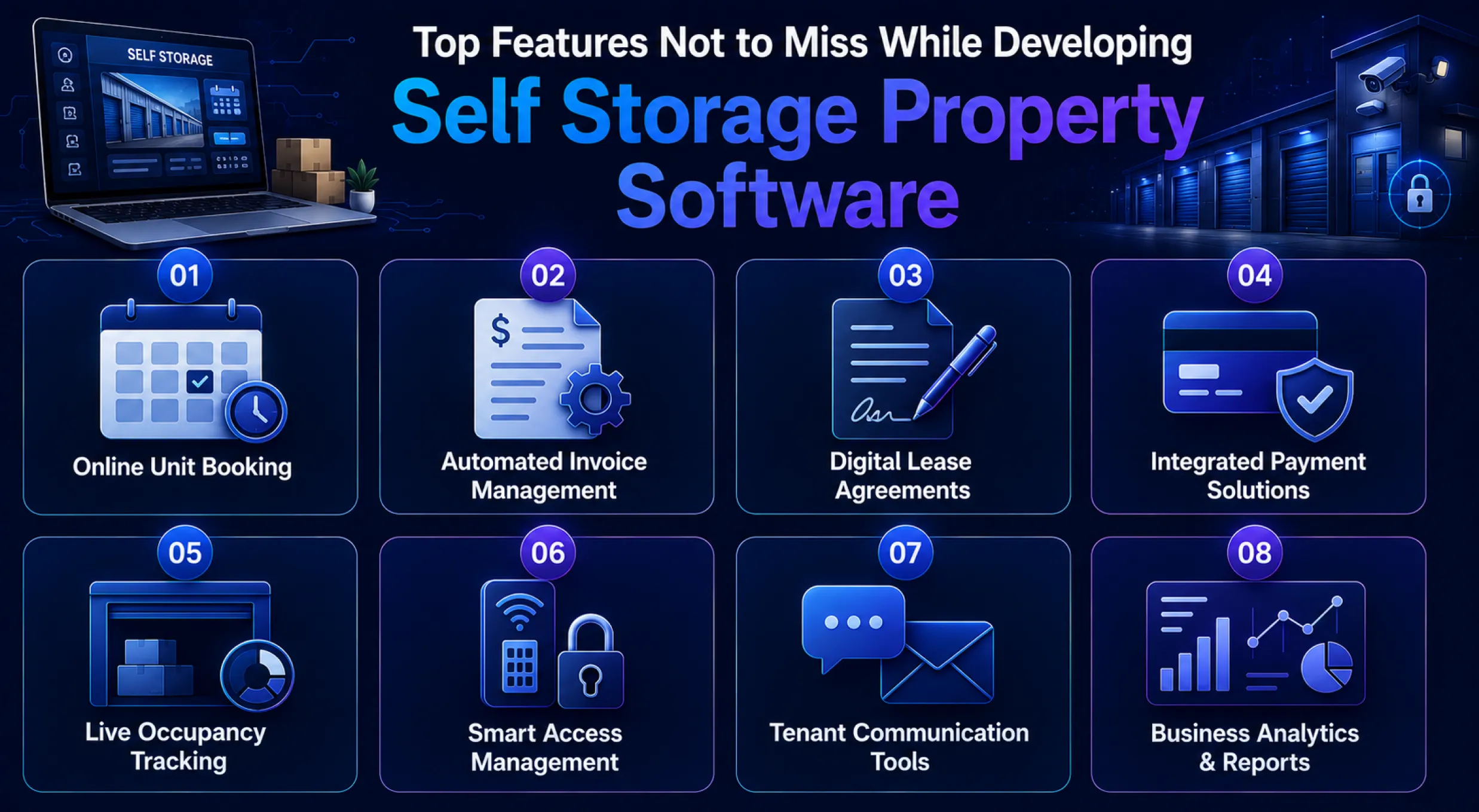 Top-Features-Not-to-Miss-While-Developing-Self-Storage-Property-Software Top-Features-Not-to-Miss-While-Developing-Self-Storage-Property-Software