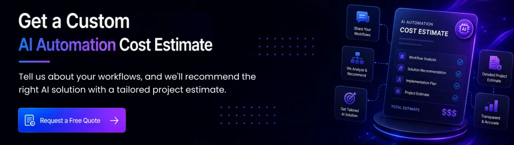 AI automation cost estimation