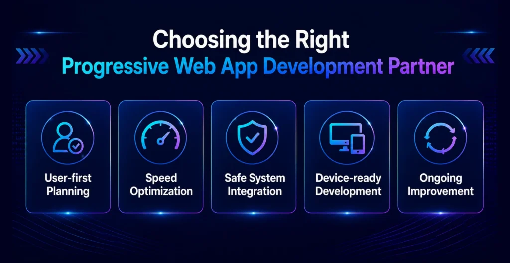 Choosing-the-Right-Progressive-Web-App-Development-Partner