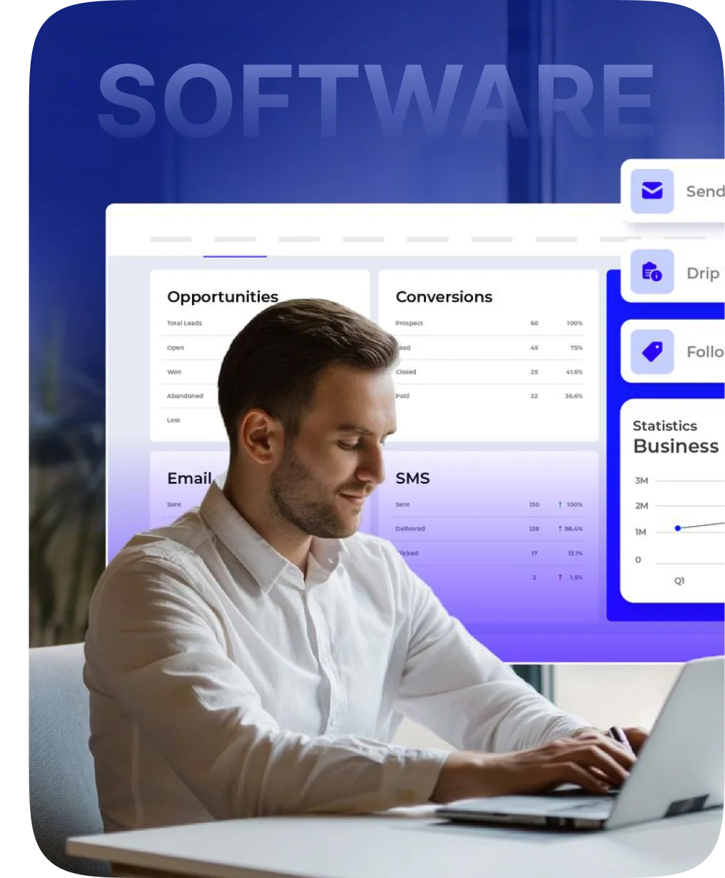 Custom Software Development Company