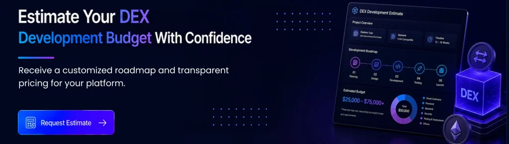 DEX Development Cost CTA 2