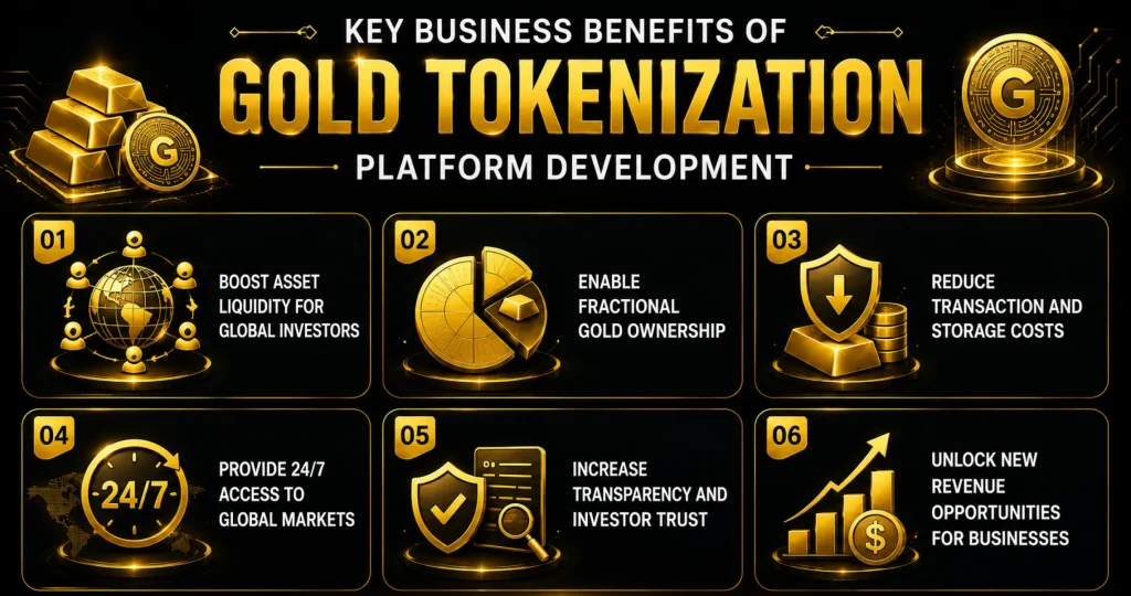 Gold Tokenization Platform