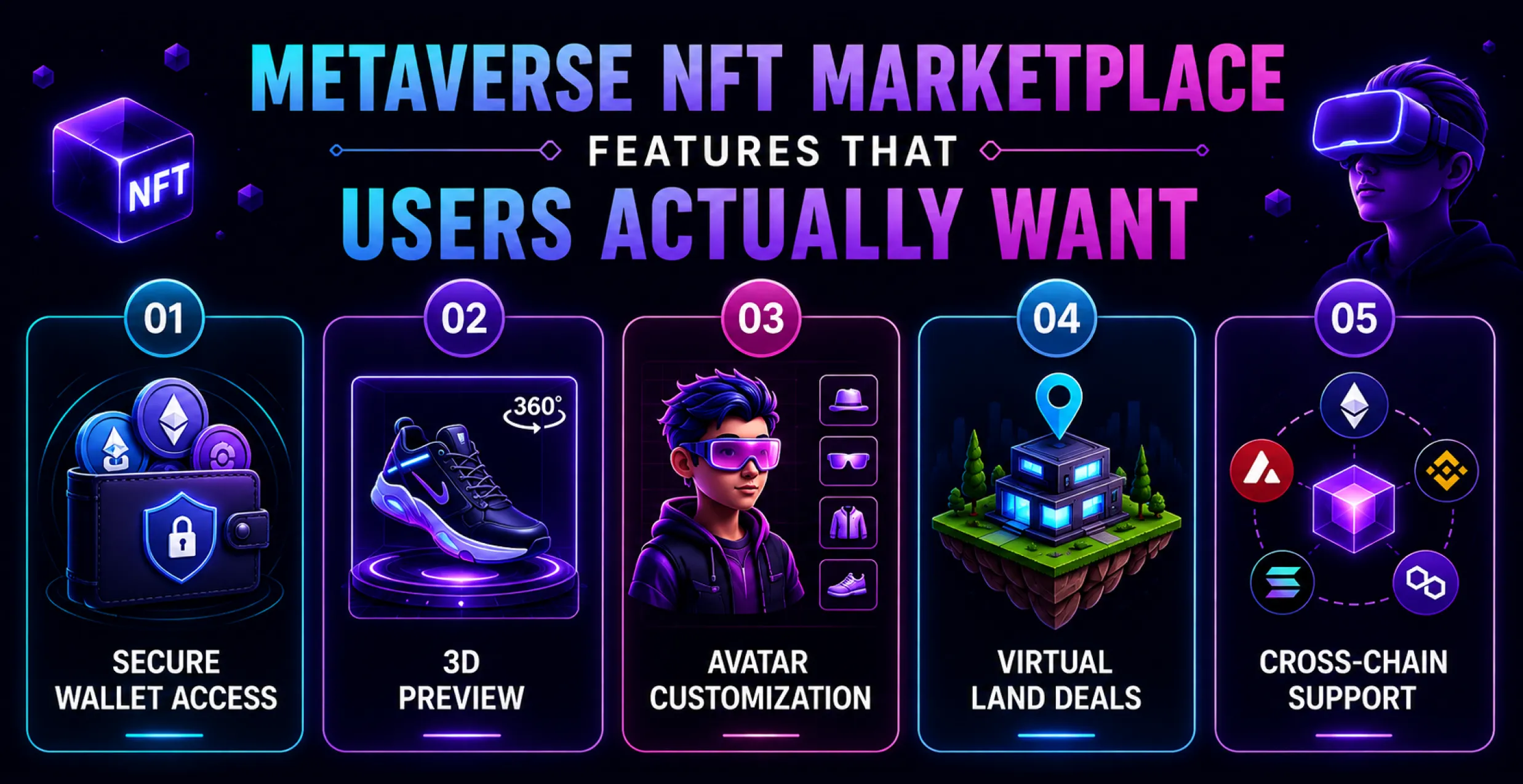 Metaverse-NFT-Marketplace-Features-that-Users-Actually-Want Metaverse-NFT-Marketplace-Features-that-Users-Actually-Want