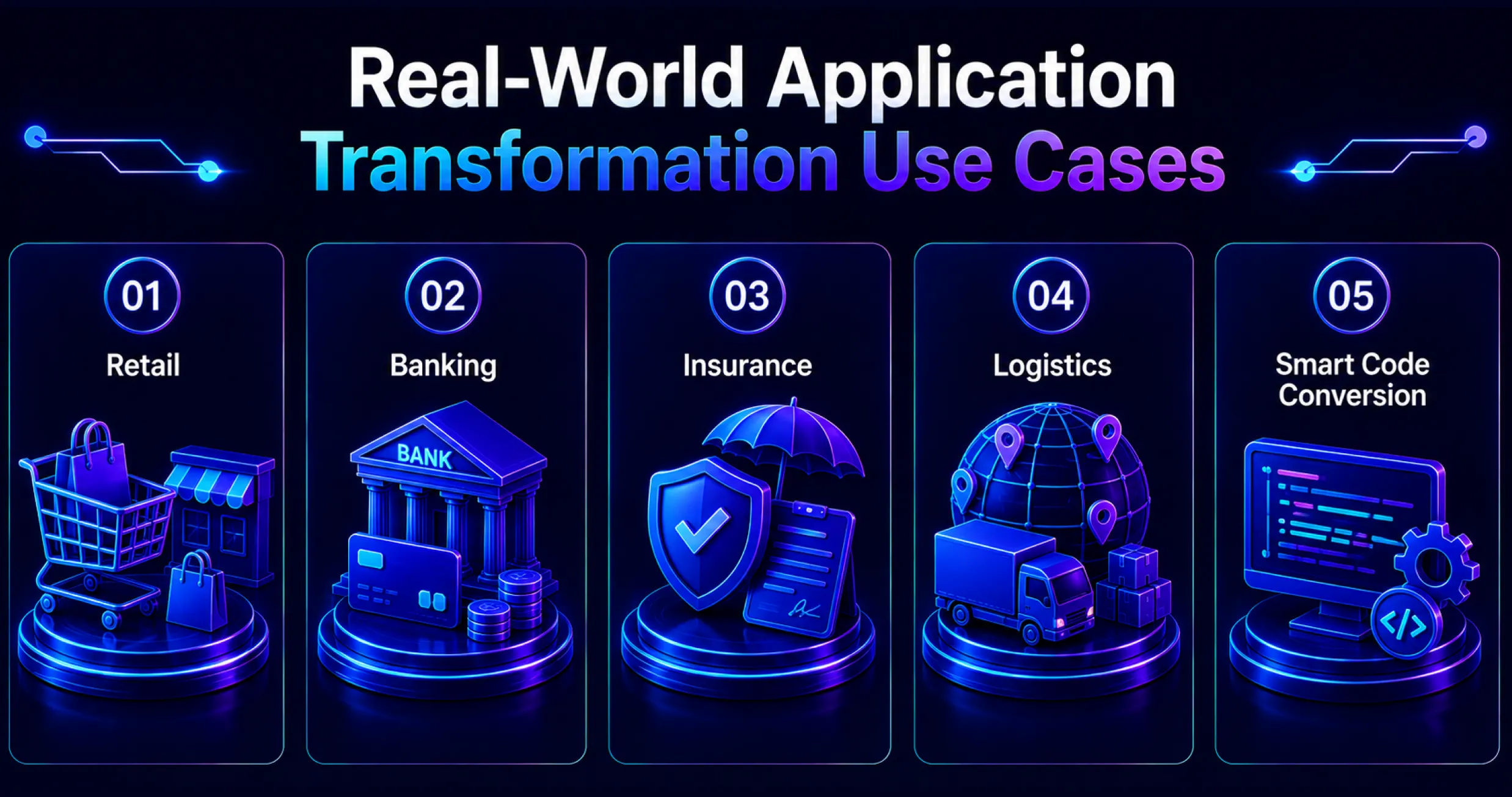 Real-World-Application-Transformation-Use-Cases Real-World-Application-Transformation-Use-Cases