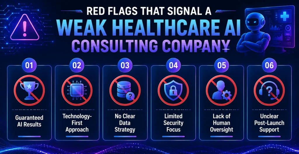 Red-Flags-That-Signal-a-Weak-Healthcare-AI-Consulting-Company