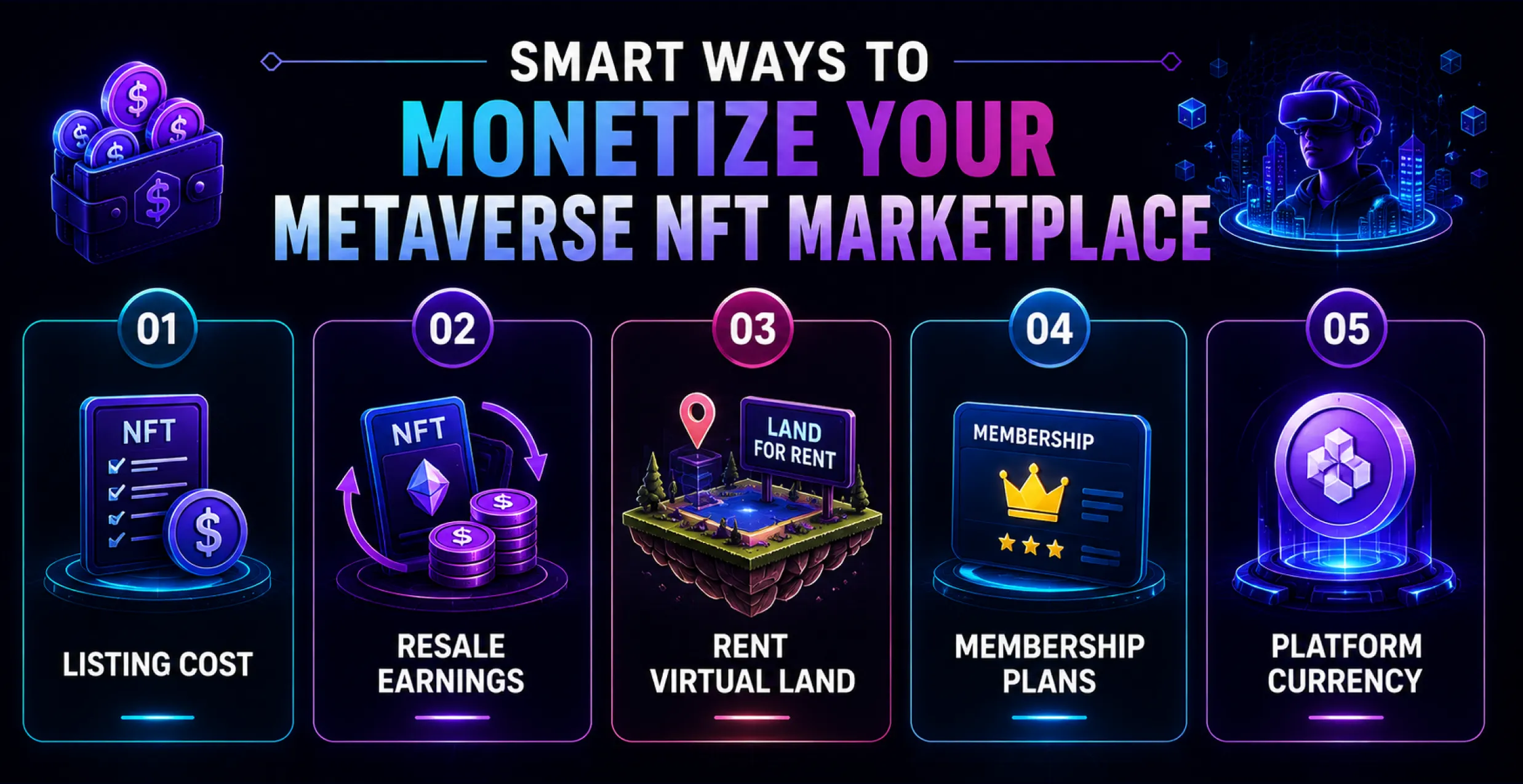 Smart-Ways-to-Monetize-Your-Metaverse-NFT-Marketplace Smart-Ways-to-Monetize-Your-Metaverse-NFT-Marketplace