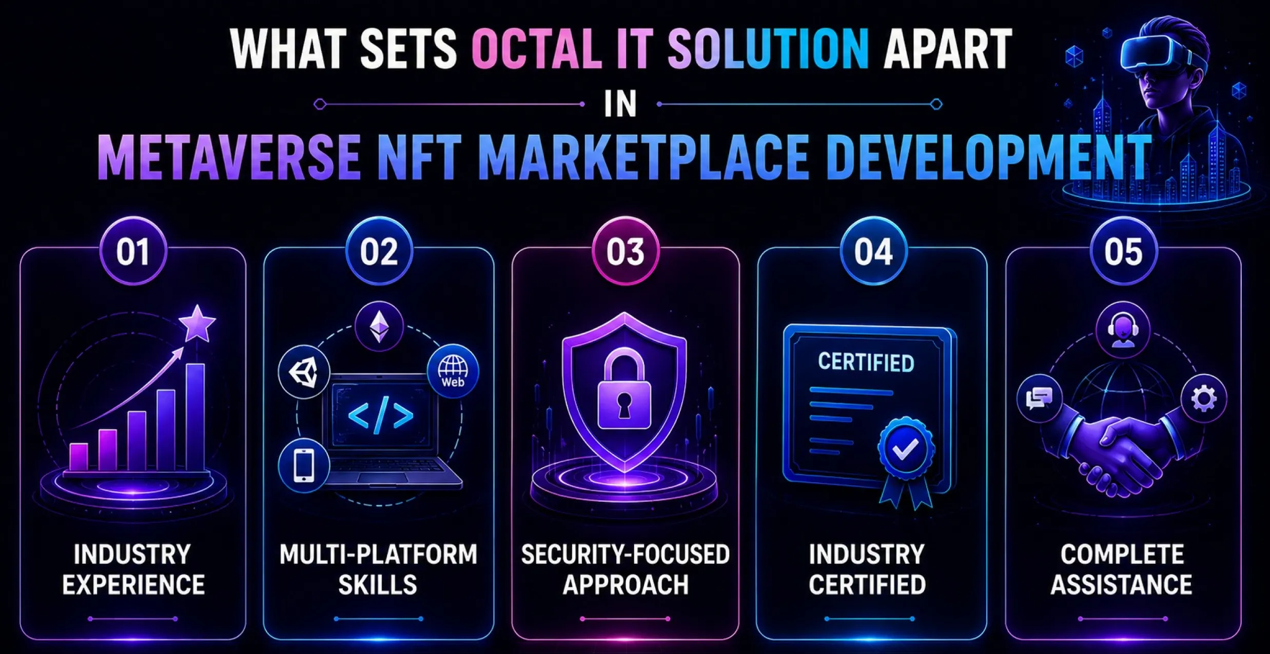 What-Sets-Octal-IT-Solution-Apart-in-Metaverse-NFT-Marketplace-Development What-Sets-Octal-IT-Solution-Apart-in-Metaverse-NFT-Marketplace-Development