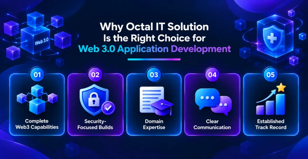 Why-Octal IT-Solution-Is-the-Right-Choice-for-Web-3.0-Application-Development
