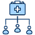 HIE Solutions for Healthcare Networks